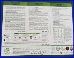 HairMd Post Transplant Hair Repair Set 3 Month Exclusive Hair Repair Treatment